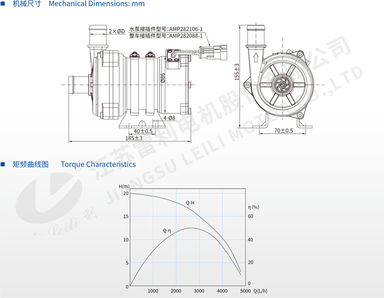BLP43-4XX Electronic Water pump
